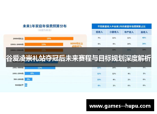 谷爱凌崇礼站夺冠后未来赛程与目标规划深度解析