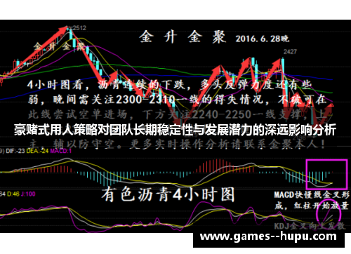 豪赌式用人策略对团队长期稳定性与发展潜力的深远影响分析 豪赌式用人策略对团队长期稳定性与发展潜力的深远影响分析