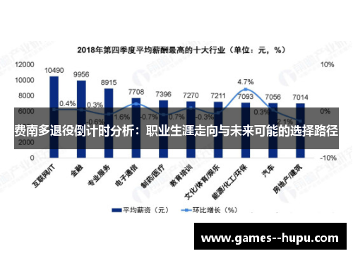 费南多退役倒计时分析：职业生涯走向与未来可能的选择路径
