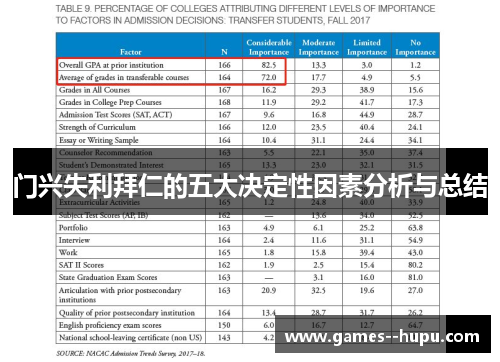 门兴失利拜仁的五大决定性因素分析与总结