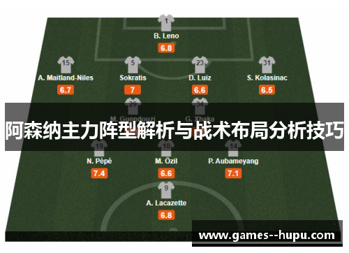 阿森纳主力阵型解析与战术布局分析技巧