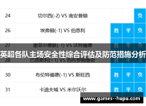 英超各队主场安全性综合评估及防范措施分析