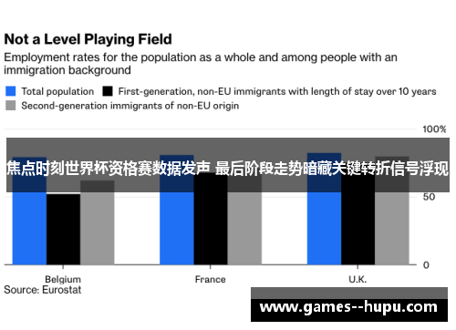 焦点时刻世界杯资格赛数据发声 最后阶段走势暗藏关键转折信号浮现 焦点时刻世界杯资格赛数据发声 最后阶段走势暗藏关键转折信号浮现