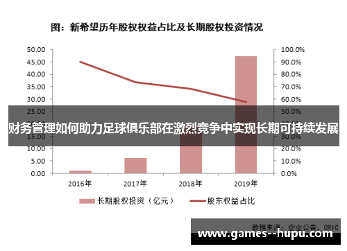 财务管理如何助力足球俱乐部在激烈竞争中实现长期可持续发展 财务管理如何助力足球俱乐部在激烈竞争中实现长期可持续发展