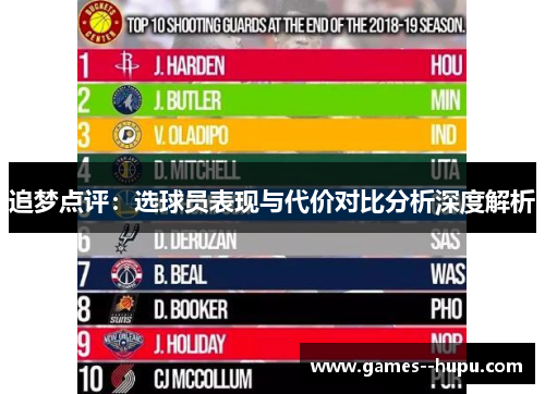 追梦点评:选球员表现与代价对比分析深度解析 追梦点评:选球员表现与代价对比分析深度解析