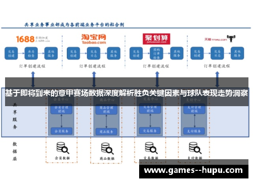 基于即将到来的意甲赛场数据深度解析胜负关键因素与球队表现走势洞察 基于即将到来的意甲赛场数据深度解析胜负关键因素与球队表现走势洞察